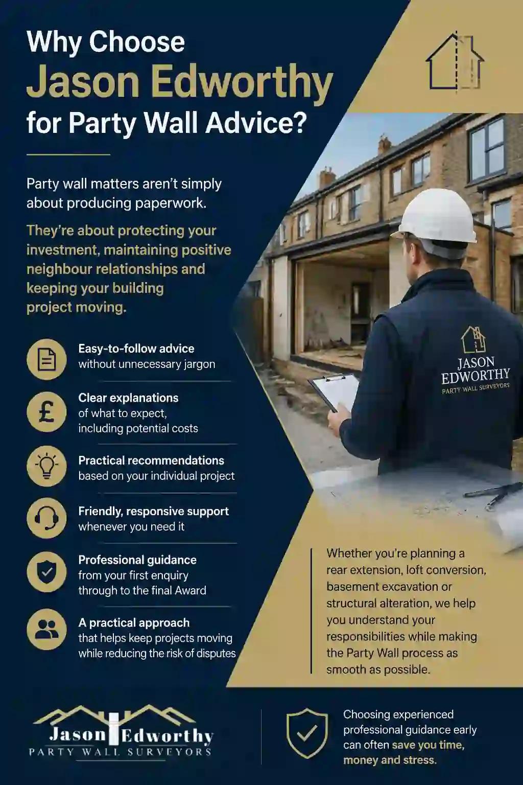 Why Choose Jason Edworthy for Party Wall Advice Winsford?